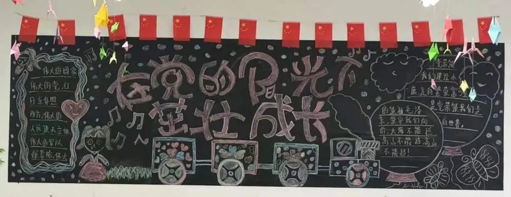 2026世界杯官方合作网站团委开展“党史学习教育”主题黑板报评比活动